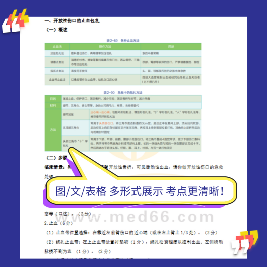 技能考點(diǎn)預(yù)測(cè)-1 技能考點(diǎn)預(yù)測(cè)-1