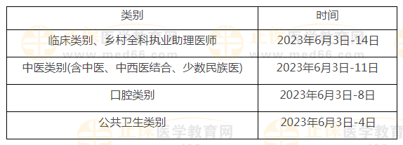 2023年醫(yī)師資格考試實踐技能考試時間安排: 2023年醫(yī)師資格考試實踐技能考試時間安排: