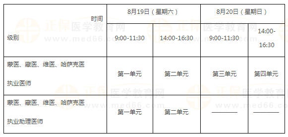 紙筆考試 紙筆考試
