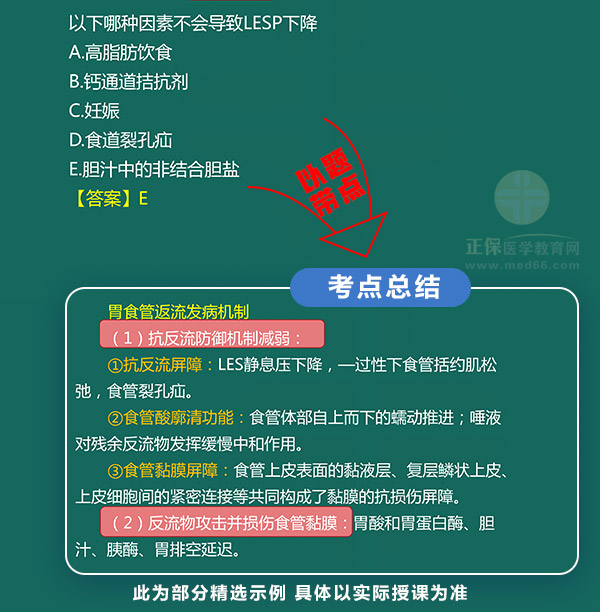 考點(diǎn)總結(jié) 考點(diǎn)總結(jié)