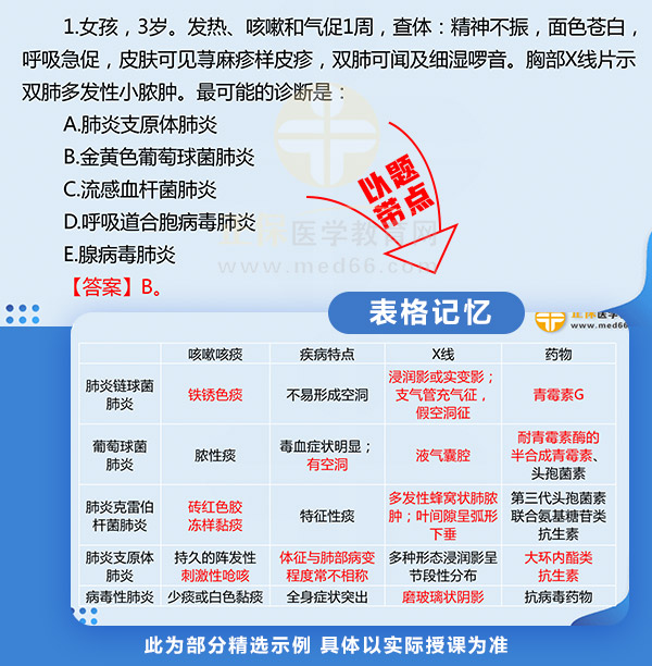 表格記憶-1 表格記憶-1