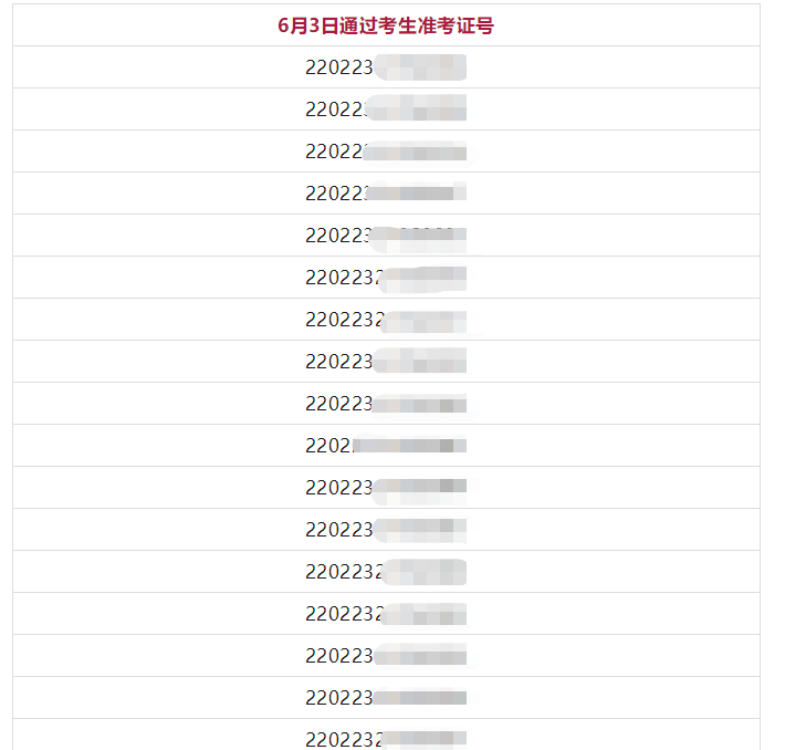 臨床名單 臨床名單