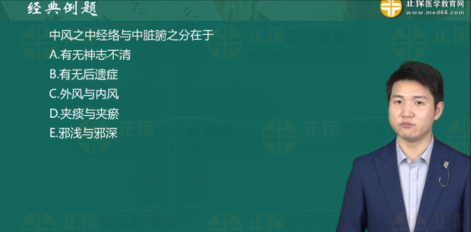 中風(fēng)之中經(jīng)絡(luò)與中臟腑之分在于 中風(fēng)之中經(jīng)絡(luò)與中臟腑之分在于