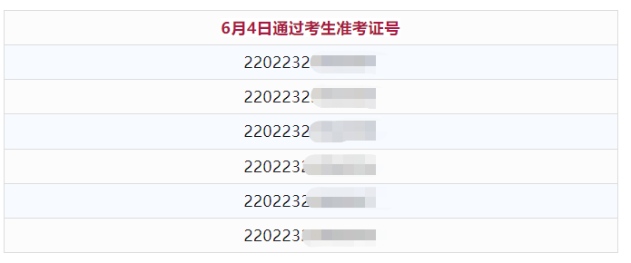 中西醫(yī) 中西醫(yī)