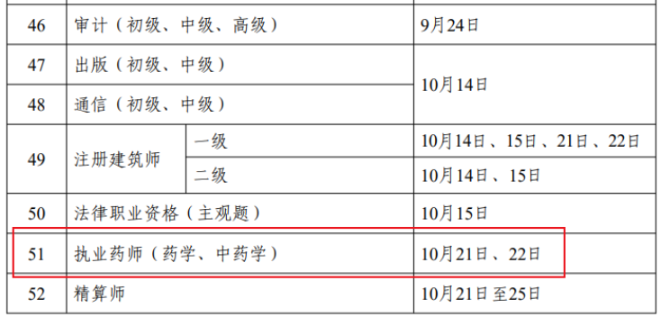 考試時(shí)間 考試時(shí)間