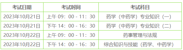 考試時間 考試時間