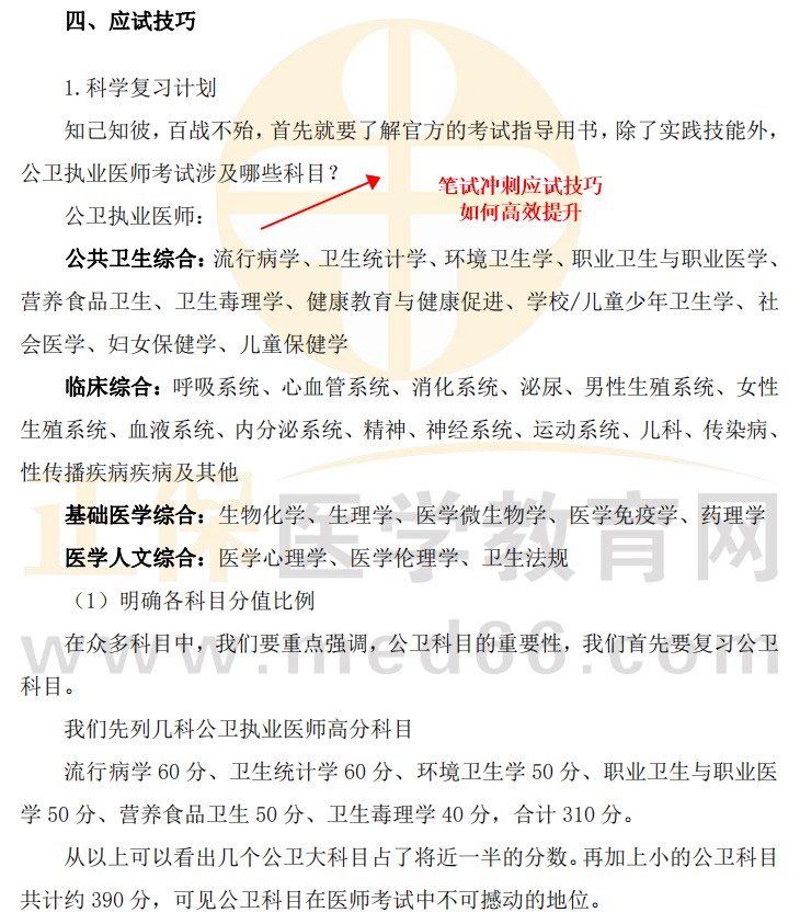 2023公衛(wèi)醫(yī)師筆試沖刺技巧 2023公衛(wèi)醫(yī)師筆試沖刺技巧
