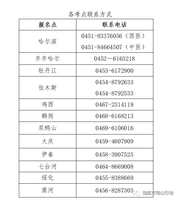 聯系方式 聯系方式