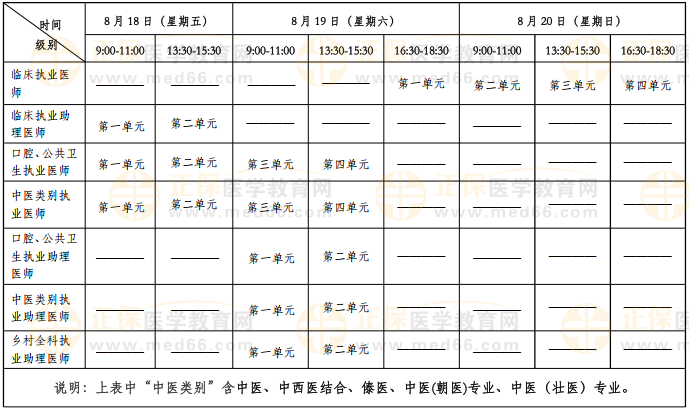 2023年醫(yī)師資格綜合考試時(shí)間表 2023年醫(yī)師資格綜合考試時(shí)間表