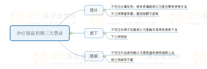 治療濕溫初起三大禁忌 治療濕溫初起三大禁忌