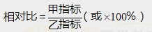 相對(duì)比 相對(duì)比