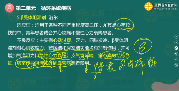 循環(huán)系統(tǒng)5 循環(huán)系統(tǒng)5