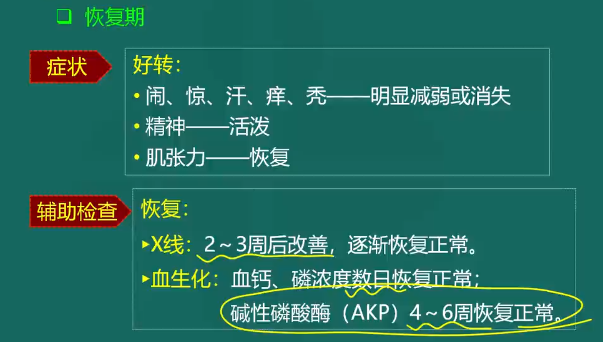 維生素D缺乏性佝僂病-3 維生素D缺乏性佝僂病-3