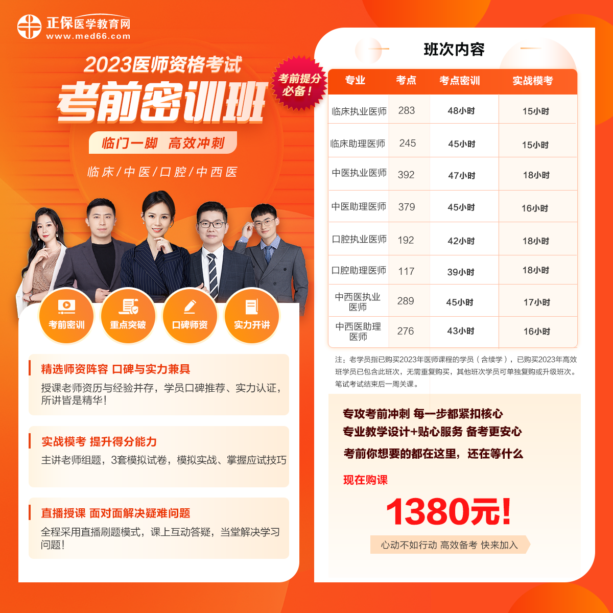 醫(yī)師考前密訓班直播課老學員8折優(yōu)惠 醫(yī)師考前密訓班直播課老學員8折優(yōu)惠