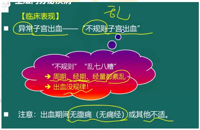 無排卵性功血 無排卵性功血