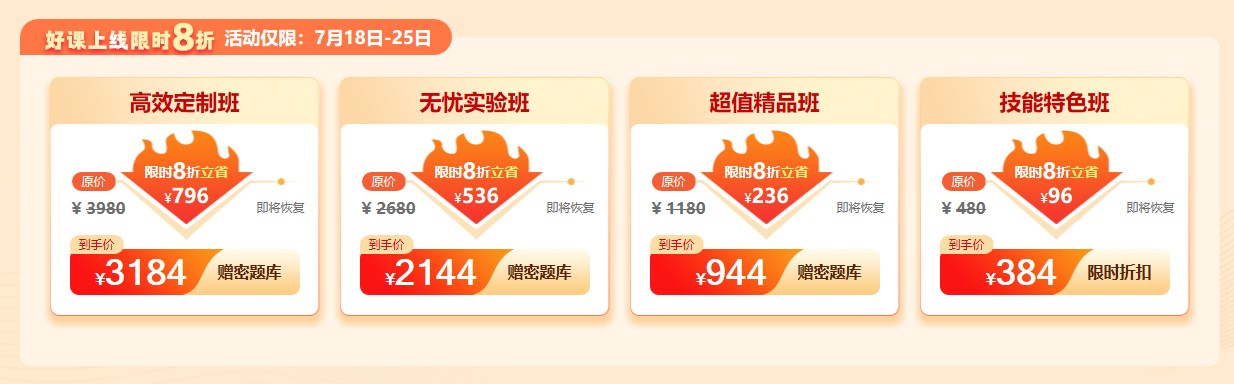 2024年醫(yī)師好課8折 2024年醫(yī)師好課8折