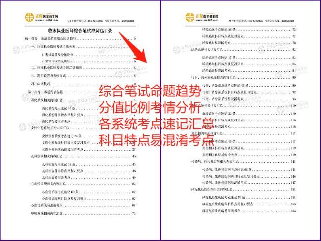 筆試沖刺包內(nèi)容 筆試沖刺包內(nèi)容