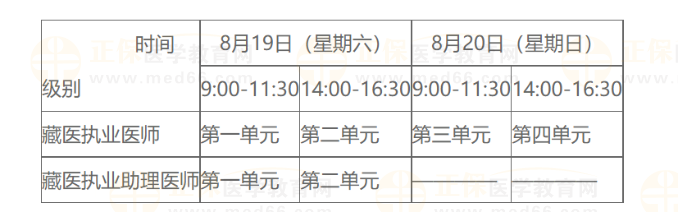 民族醫(yī)紙筆考試時(shí)間安排 民族醫(yī)紙筆考試時(shí)間安排