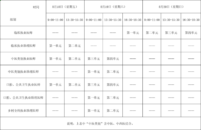 計(jì)算機(jī)化考試 計(jì)算機(jī)化考試