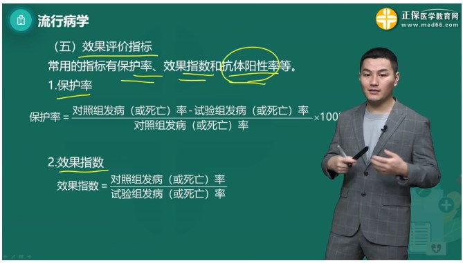 實(shí)驗(yàn)研究