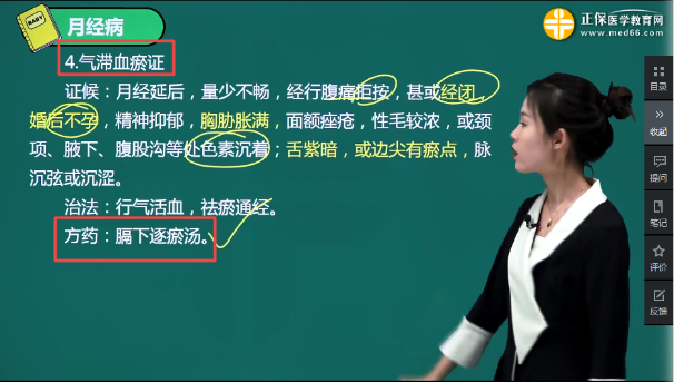 多囊卵巢綜合征 多囊卵巢綜合征