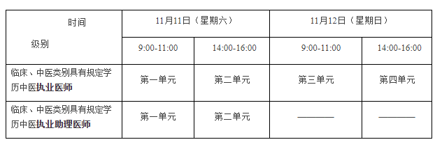 考試時(shí)間 考試時(shí)間