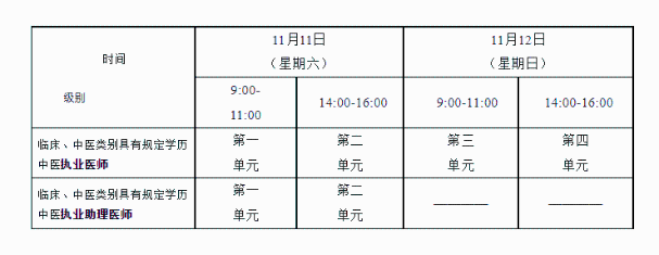 考試安排 考試安排