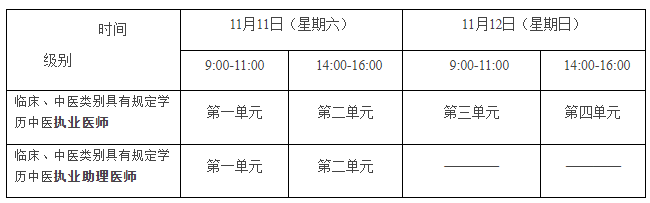 2023年醫(yī)師筆試二試考試時間安排 2023年醫(yī)師筆試二試考試時間安排