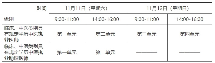 2023年醫(yī)師資格二試考試時(shí)間安排 2023年醫(yī)師資格二試考試時(shí)間安排