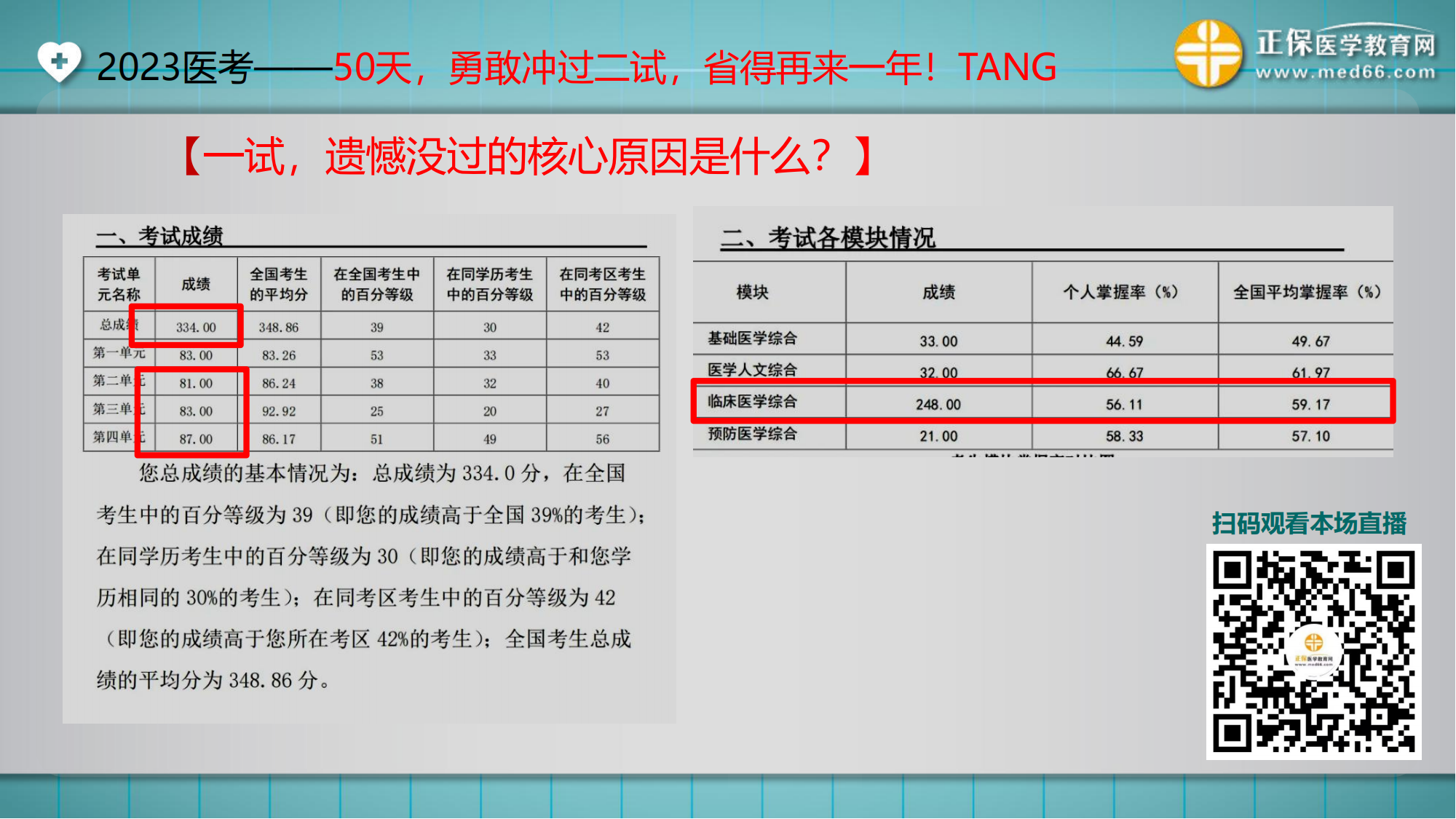 20230922臨床-講義_12 20230922臨床-講義_12