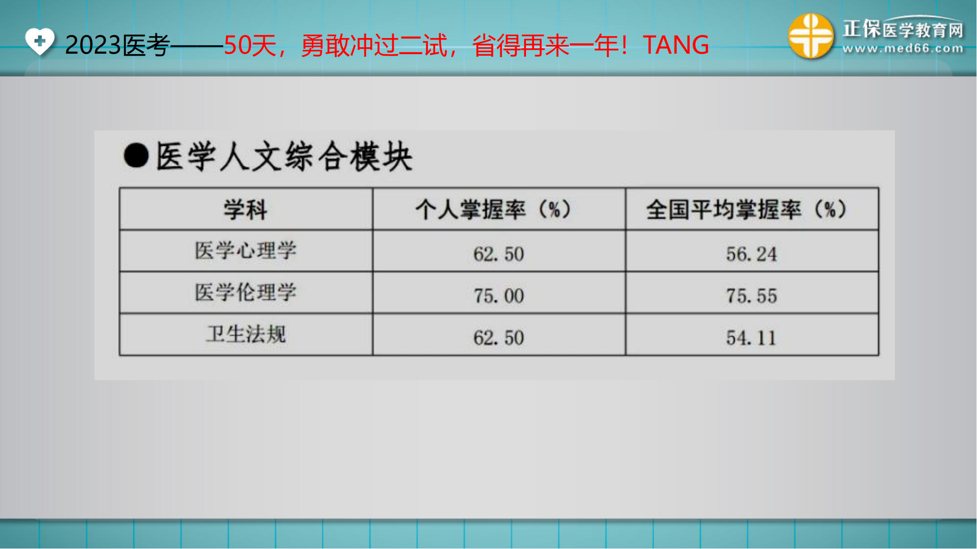 20230922臨床-講義_14 20230922臨床-講義_14