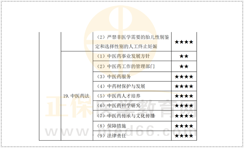 鄉(xiāng)村重難點梳理_05 鄉(xiāng)村重難點梳理_05