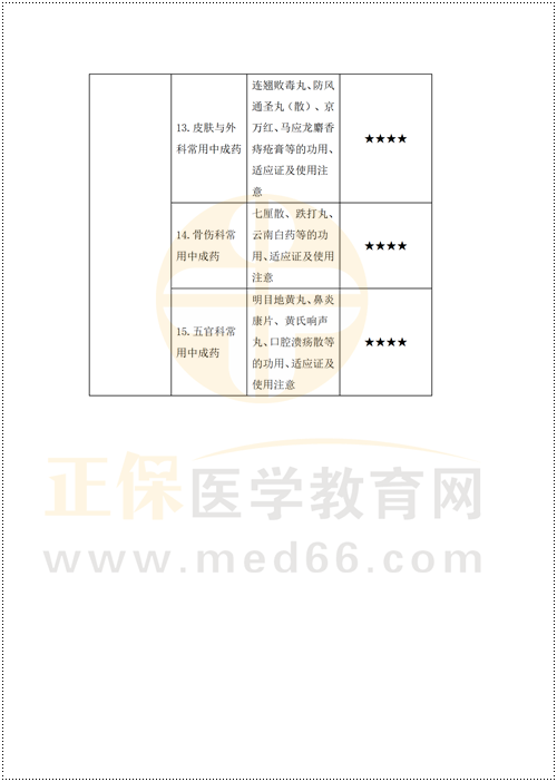 鄉(xiāng)村重難點梳理_47 鄉(xiāng)村重難點梳理_47