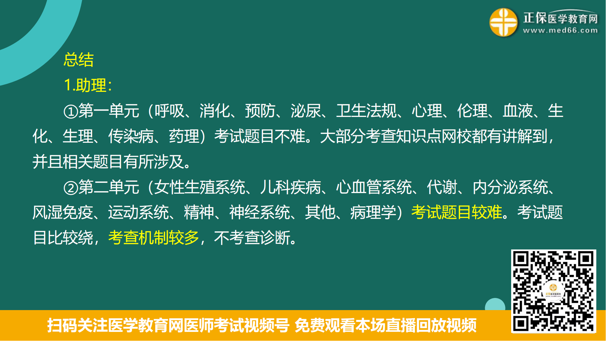 20230925臨床二試-講義_03 20230925臨床二試-講義_03