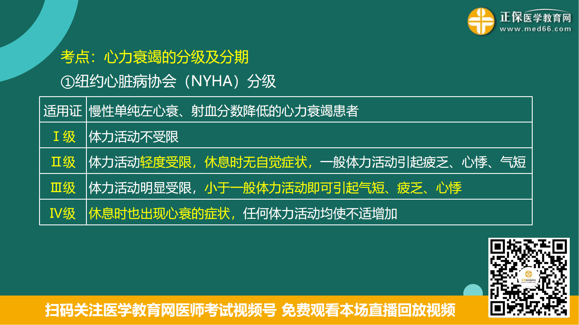 20230925臨床二試-講義_09 20230925臨床二試-講義_09