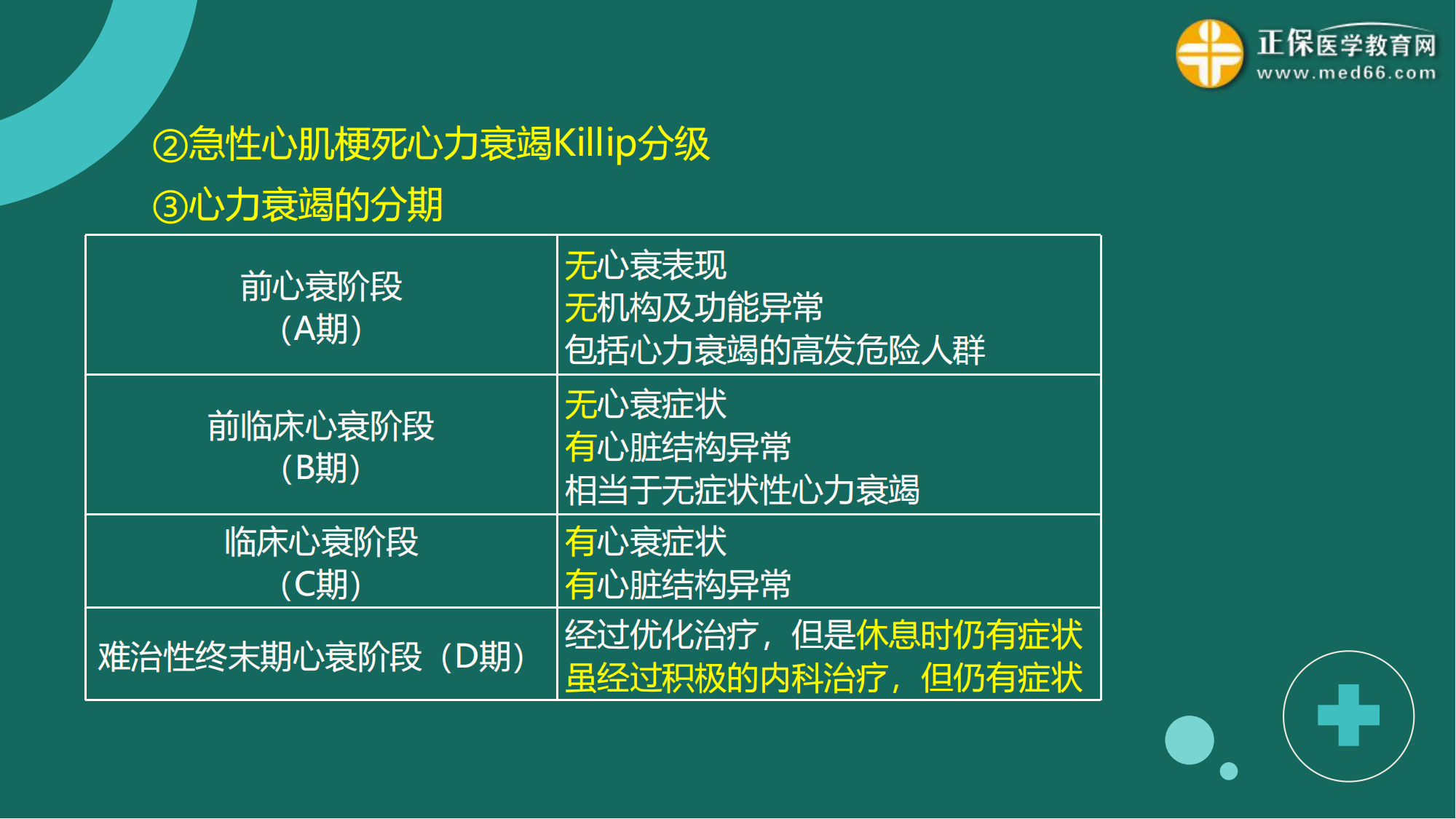 20230925臨床二試-講義_10 20230925臨床二試-講義_10