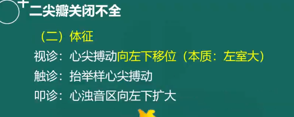 二尖瓣關(guān)閉不全-3 二尖瓣關(guān)閉不全-3