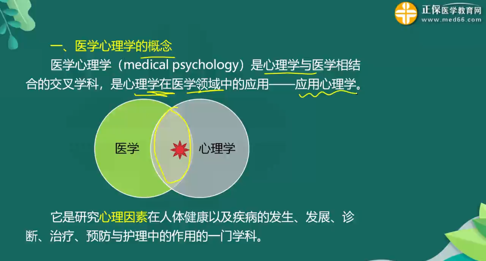 醫(yī)學心理學概述-1 醫(yī)學心理學概述-1