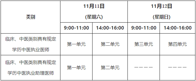 考試安排 考試安排