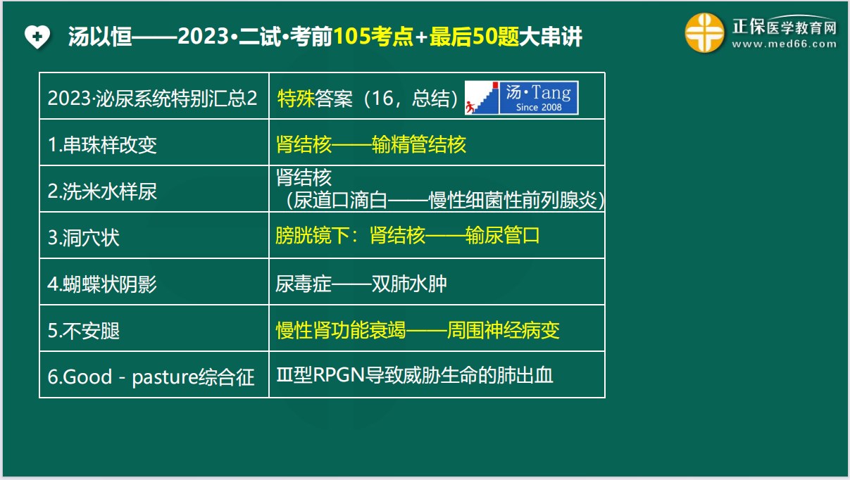 泌尿系統(tǒng)-特殊答案1 泌尿系統(tǒng)-特殊答案1