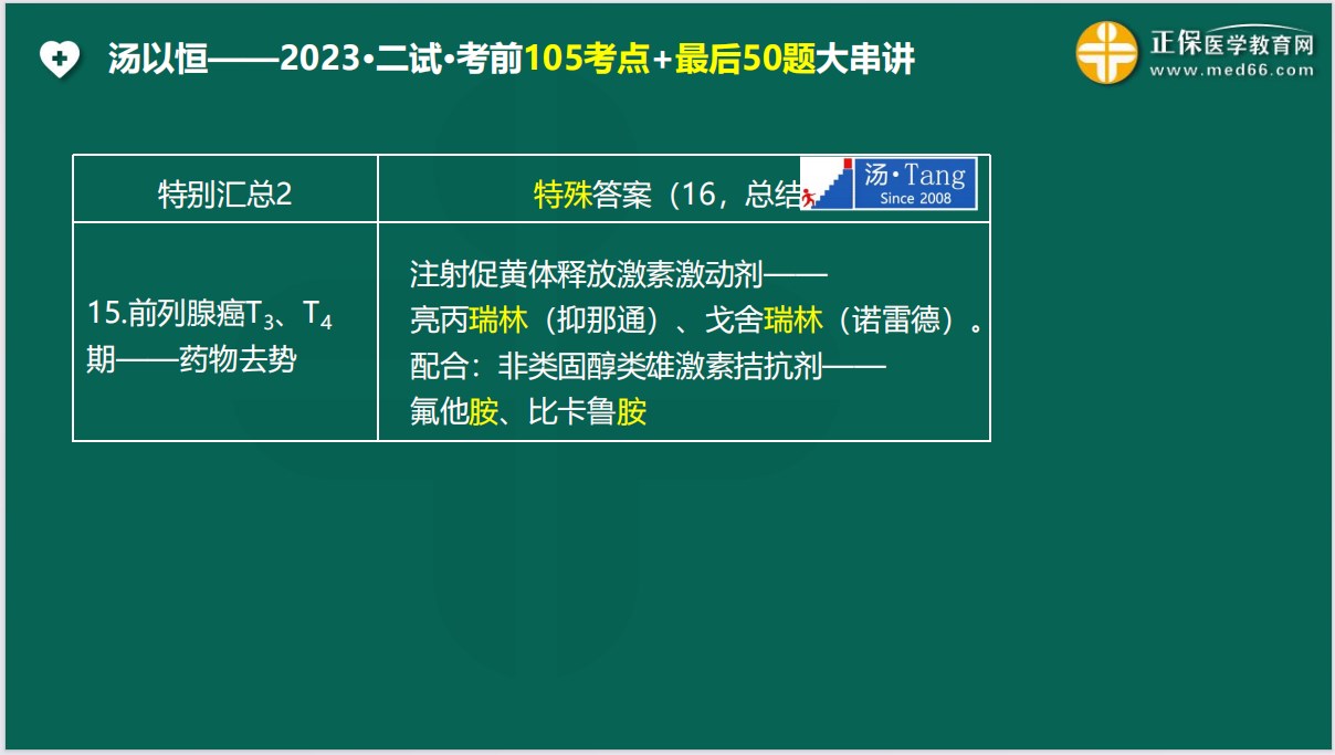 泌尿系統(tǒng)-特殊答案5 泌尿系統(tǒng)-特殊答案5
