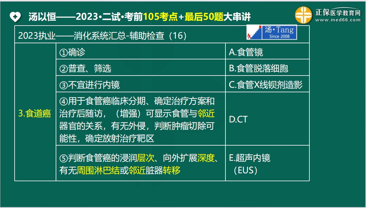 消化系統(tǒng)-輔助檢查2 消化系統(tǒng)-輔助檢查2