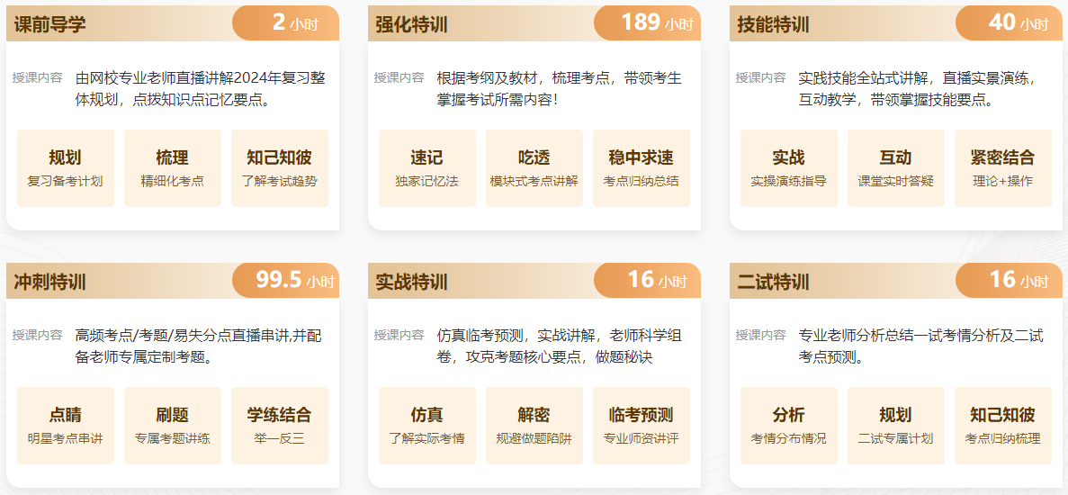 VIP簽約特訓(xùn)營-2 VIP簽約特訓(xùn)營-2