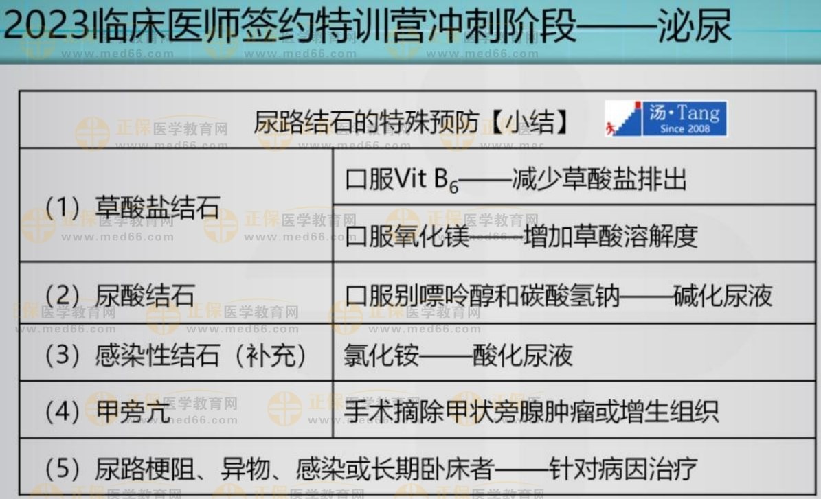尿路結(jié)石的特殊預(yù)防 尿路結(jié)石的特殊預(yù)防