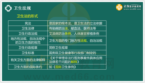 2023臨床二試-兒科人文串講_83 2023臨床二試-兒科人文串講_83