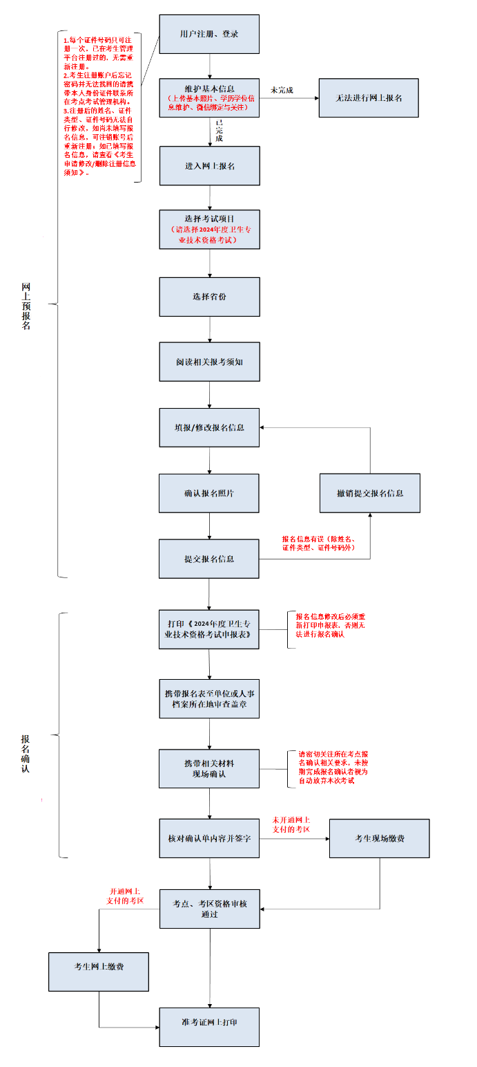 現(xiàn)場確認(rèn)_副本_副本 現(xiàn)場確認(rèn)_副本_副本
