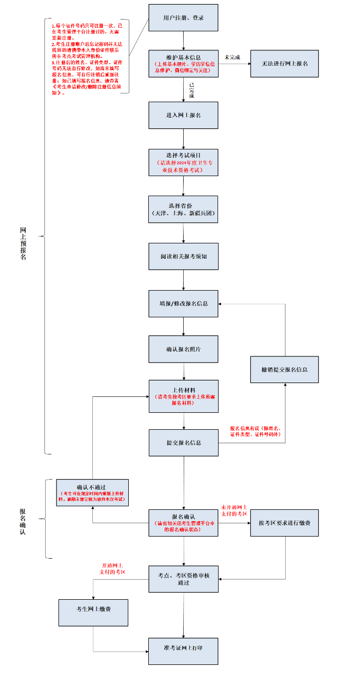 線上確認(rèn)-20221223111244419_副本 線上確認(rèn)-20221223111244419_副本