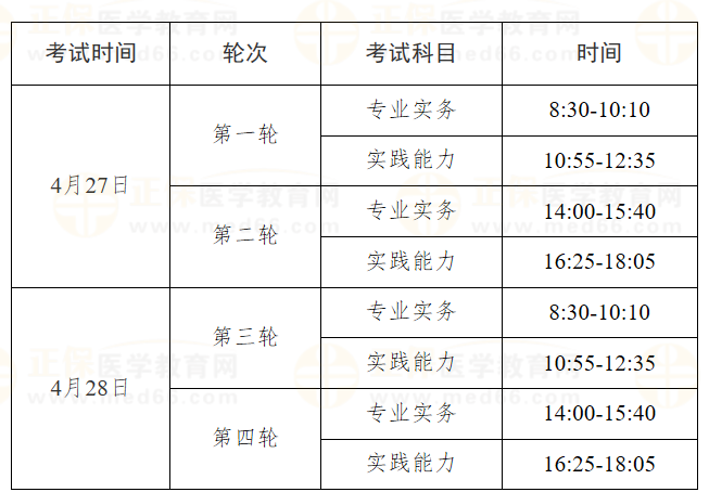 時(shí)間 時(shí)間