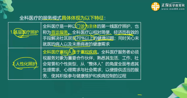 全科醫(yī)療知識(shí)點(diǎn)總結(jié) 全科醫(yī)療知識(shí)點(diǎn)總結(jié)