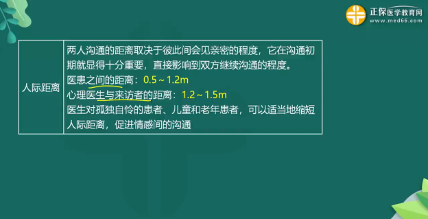 醫(yī)患溝通知識(shí)點(diǎn)總結(jié)3 醫(yī)患溝通知識(shí)點(diǎn)總結(jié)3